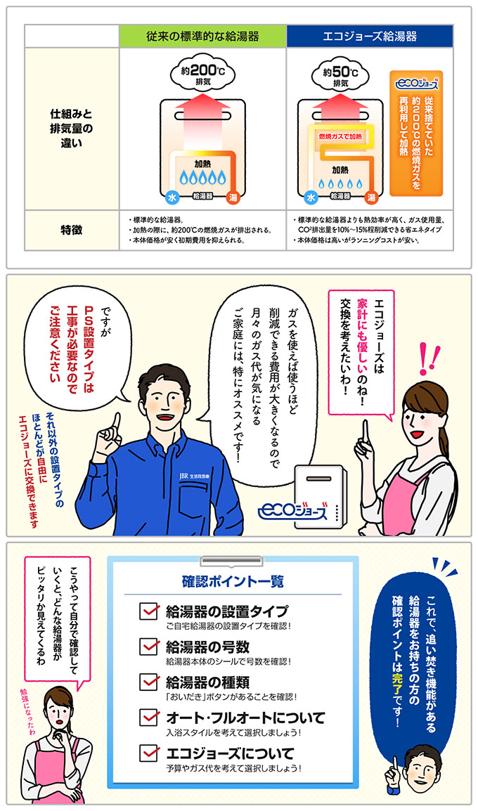 給湯器の選び方-10
