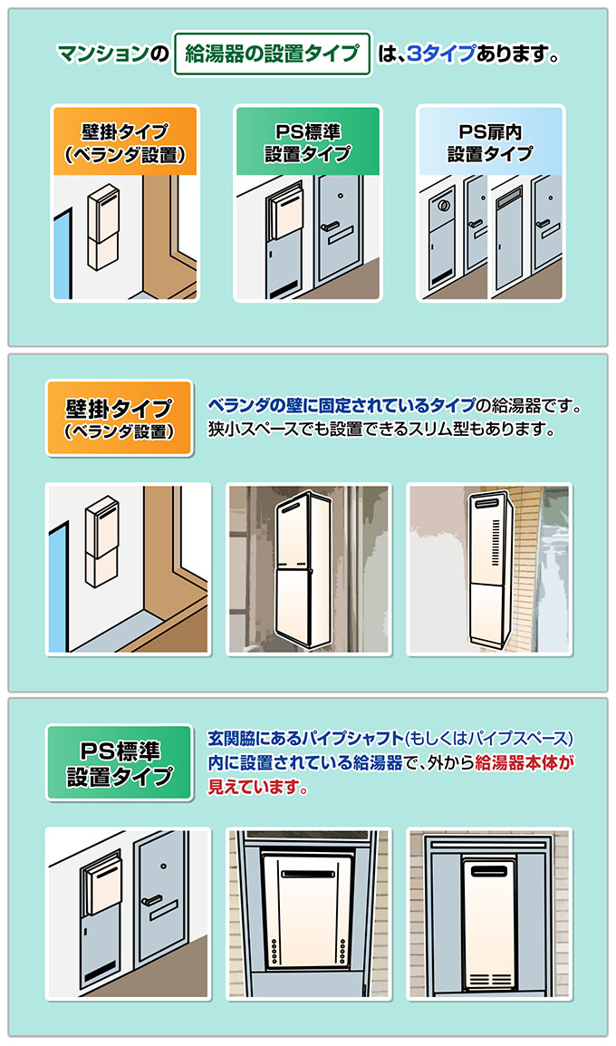 給湯器の選び方-4