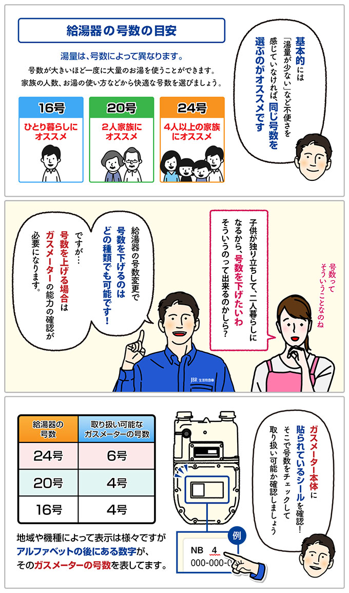 給湯器の選び方-6