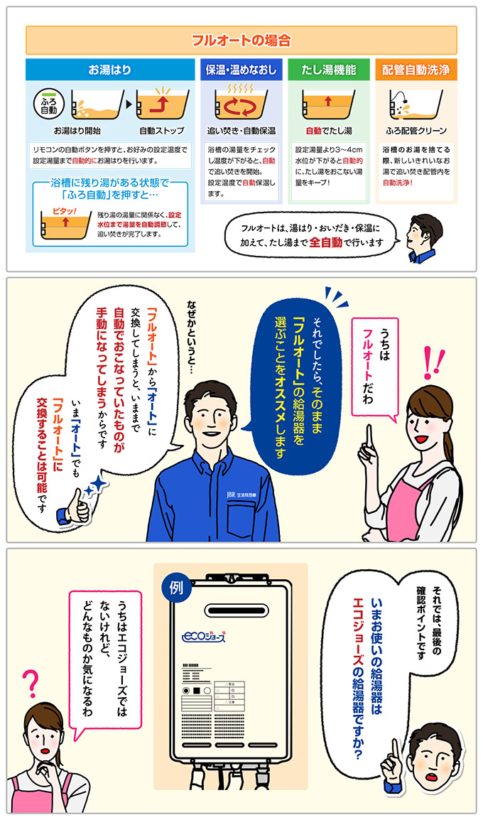 給湯器の選び方-9